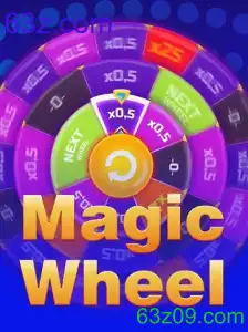 MagicWheel